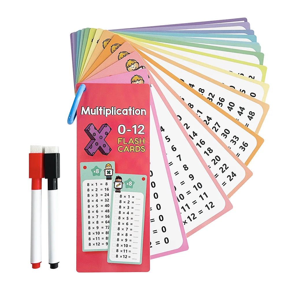 Cartes de Multiplication Montessori 0 à 12 – Jeu Éducatif de Mathématiques avec Auto-Contrôle | Apprentissage des Tables de Multiplication | Dès 6 Ans