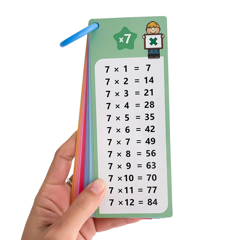 Cartes de Multiplication Montessori 0 à 12 – Jeu Éducatif de Mathématiques avec Auto-Contrôle | Apprentissage des Tables de Multiplication | Dès 6 Ans